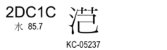 U+2DC1C